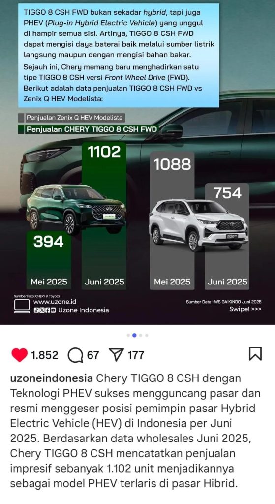 Penjualan Tiggo 8 CSH menyaingi Inova Zenix